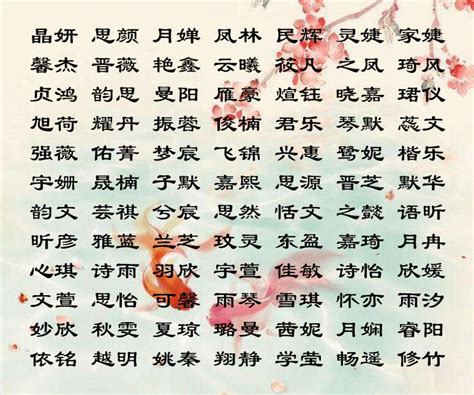 辰名字|适合女孩子的名字：带辰字起名希望，吉祥，有理想的。